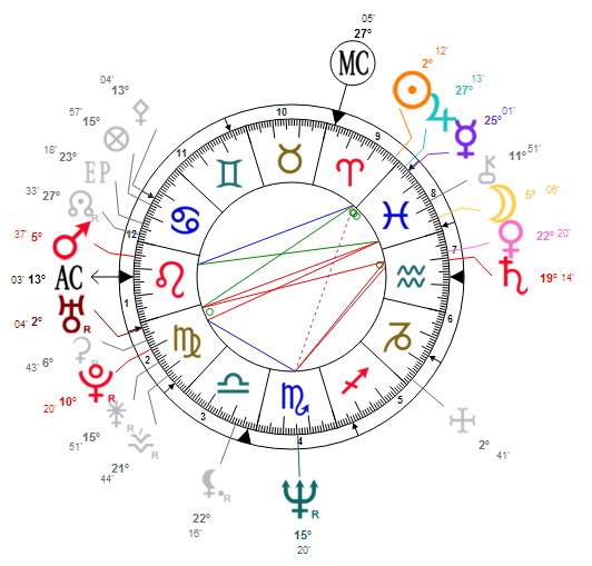 23 mars 1963 à 14h30 à Paris